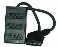 3-to-1 SCART Box
