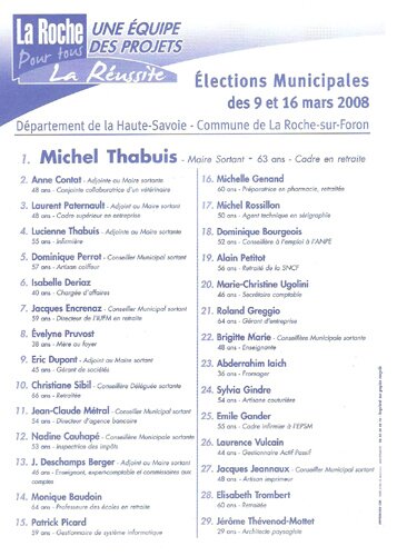 Sample ballot for La Roche pour Tous.